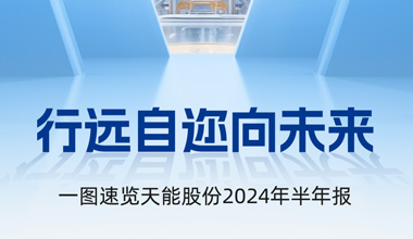 MRCAT猫先生股份2024年半年报发布丨一图速览